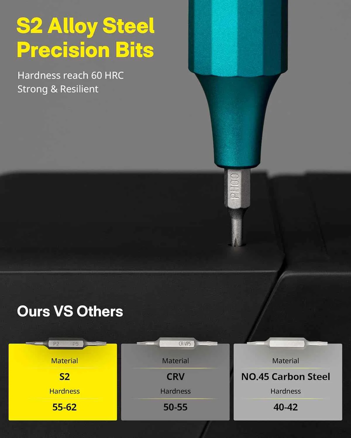 HOTO 24 in 1 Multi Bit Mini Screwdriver Set Magnetic, Manual Precision Screwdriver Set, EDC Pen Screwdriver for Eyeglasses, Electronics, Watches, Phones, Laptops, Cameras(QWLSD004) - Image 8