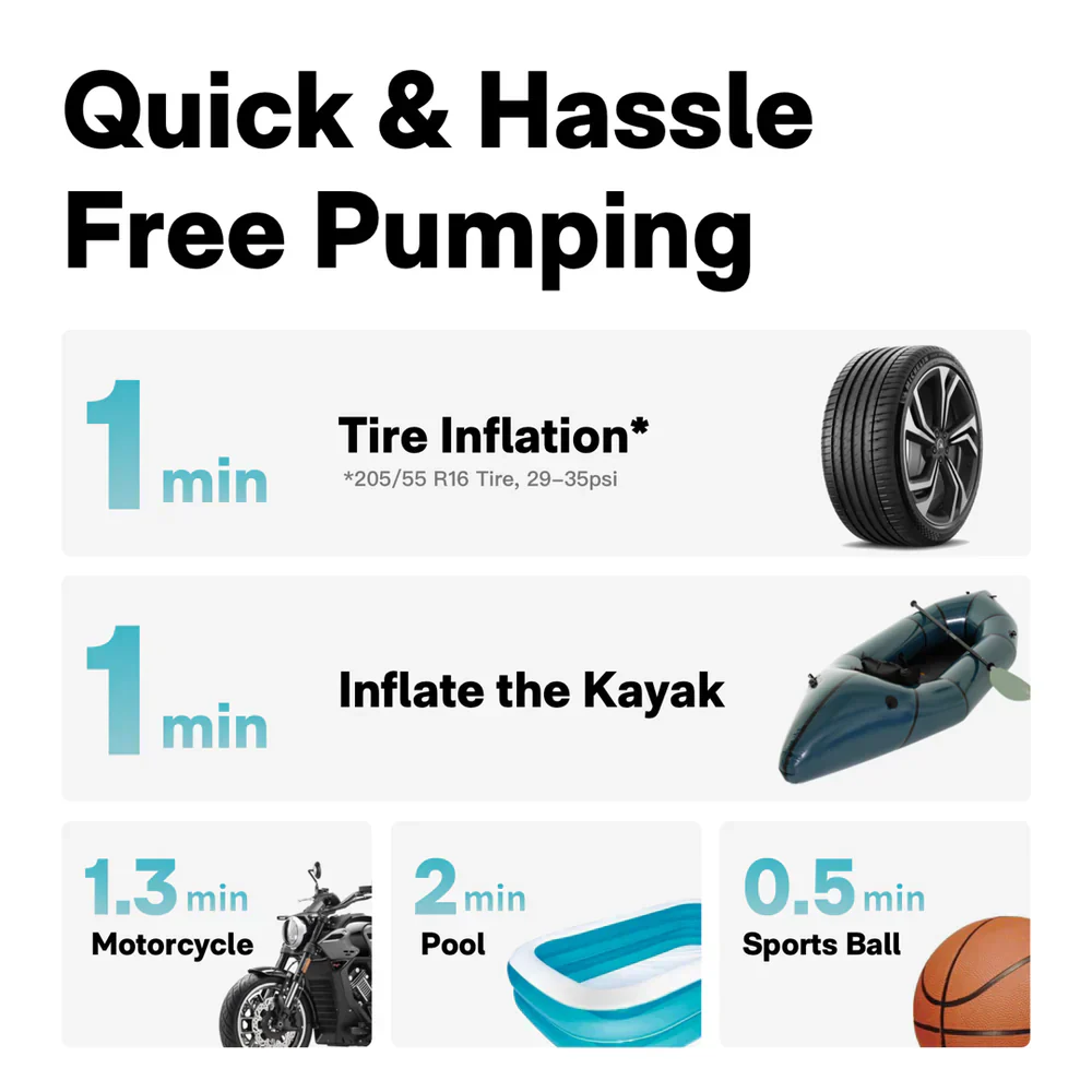 HOTO Air Pump Master – Cordless & 12 V Rechargeable Tire & Inflatable Pump, Up to 150 PSI/350 L min, 9 Smart Modes for Car, Bike, Kayak & Home Use(HOE0007GL / QWCQB002) - Image 10
