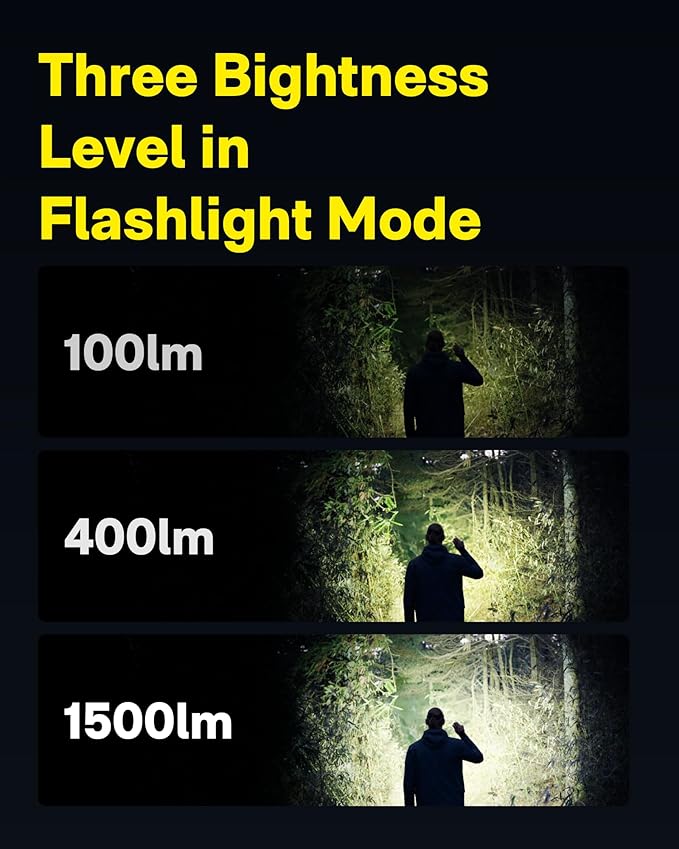 HOTO LED Flashlight High Lumens, Rechargeable Tactical Flashlight Super Bright, IP68 Waterproof(HOE0010GL/ QWSDT005) - Image 5