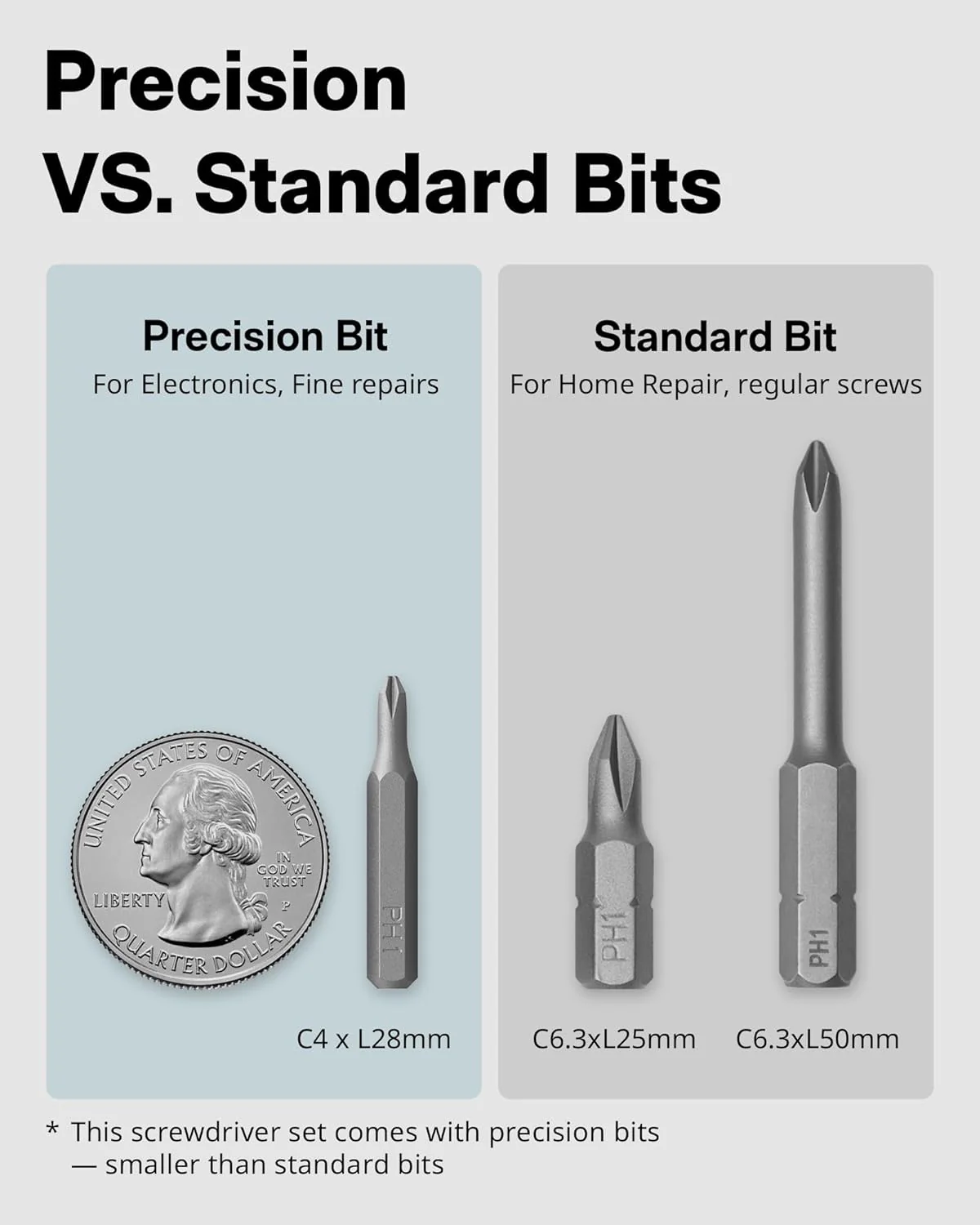 HOTO Precision Screwdriver ADV Set | 48-in-1 Magnetic Bits, Aluminum Alloy Body, Rotating Cap | Professional Repair Tool Kit for Mobile, Laptop, Watches & Electronics(HFE0013GL / QWLSA001) - Image 8